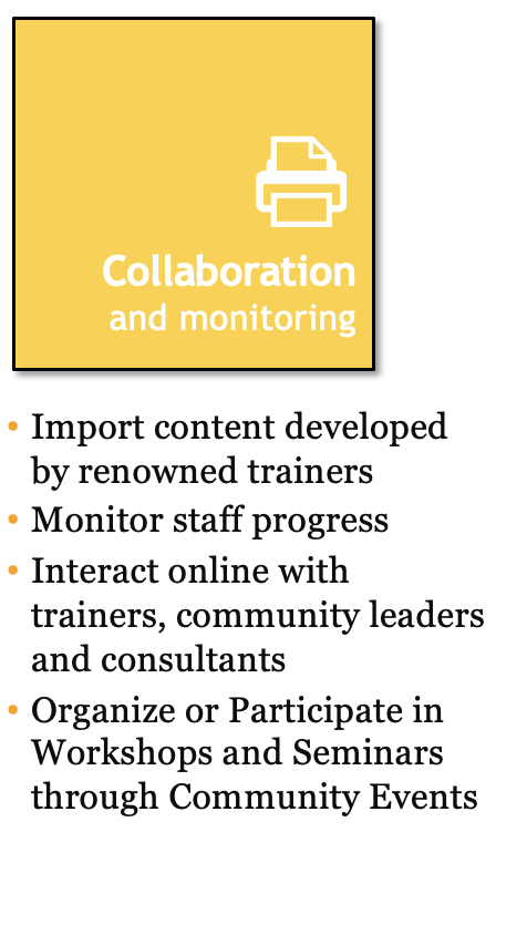 Online Learning Management System