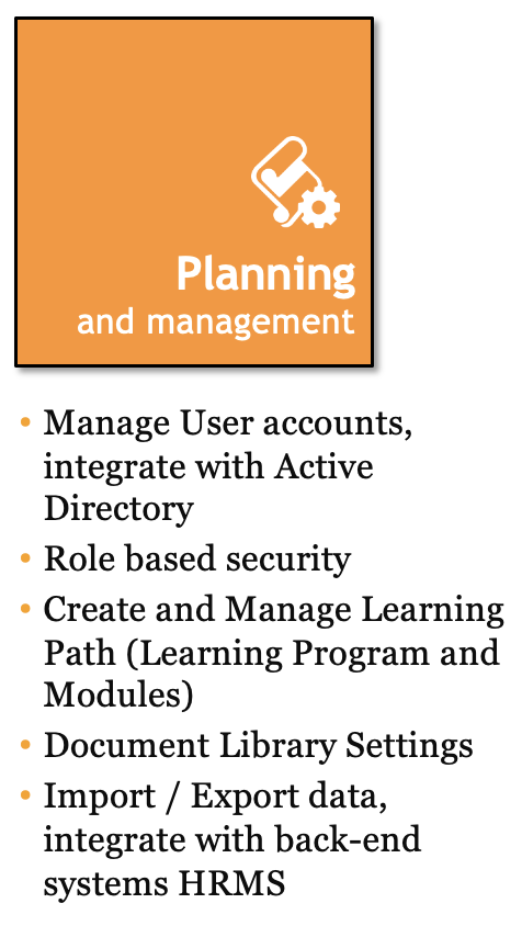 Online Learning Management System